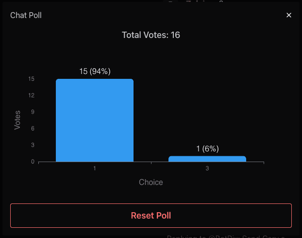 Results